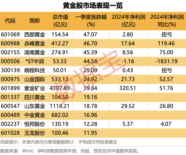 维度配资 硅业分会：工业硅供需基本面未出现明显好转 价格持续下跌