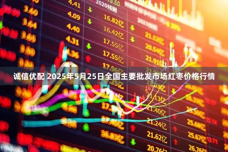 诚信优配 2025年5月25日全国主要批发市场红枣价格行情