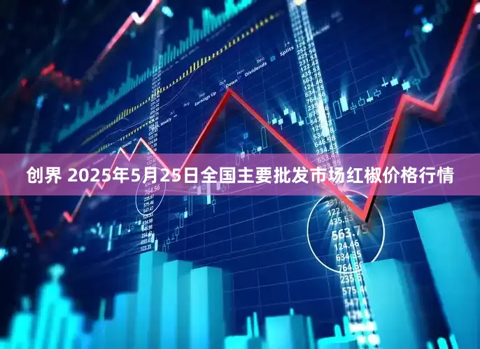创界 2025年5月25日全国主要批发市场红椒价格行情