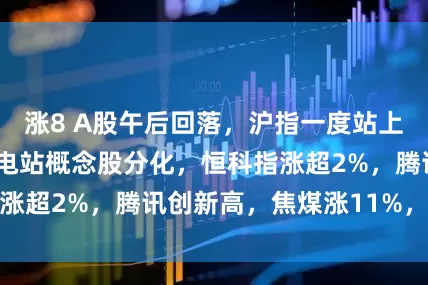 涨8 A股午后回落，沪指一度站上3600点，雅江电站概念股分化，恒科指涨超2%，腾讯创新高，焦煤涨11%，国债跌