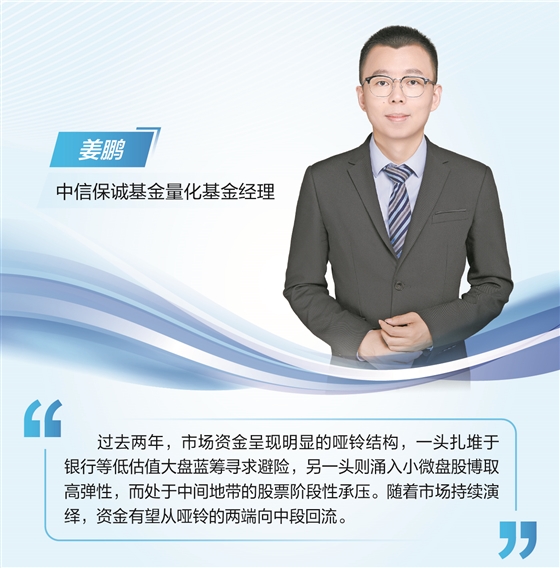 天平配资 中信保诚基金姜鹏：哑铃行情向均衡修复 中证A500或迎配置机遇