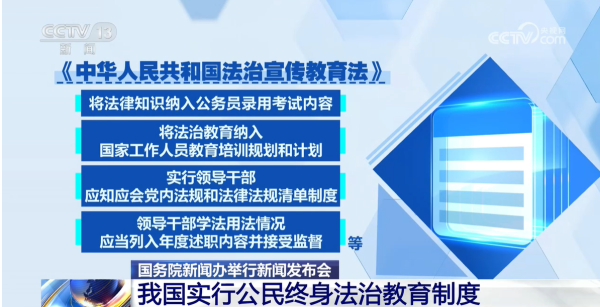 融凯配资 国务院新闻办：我国实行公民终身法治教育制度